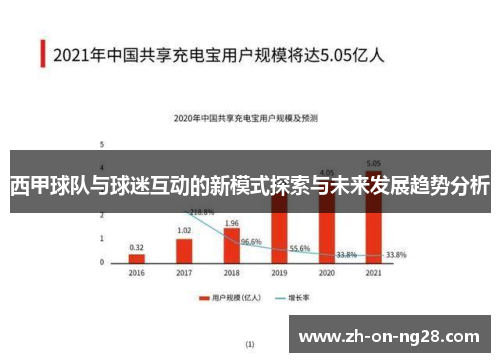 西甲球队与球迷互动的新模式探索与未来发展趋势分析