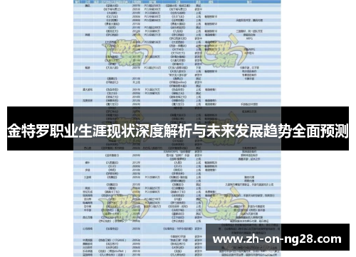 金特罗职业生涯现状深度解析与未来发展趋势全面预测