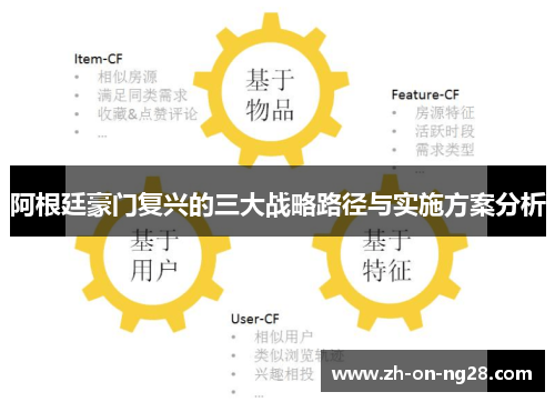 阿根廷豪门复兴的三大战略路径与实施方案分析