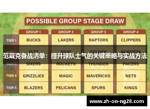 范戴克备战清单：提升球队士气的关键策略与实战方法