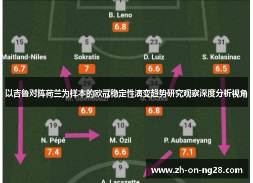 以吉鲁对阵荷兰为样本的欧冠稳定性演变趋势研究观察深度分析视角