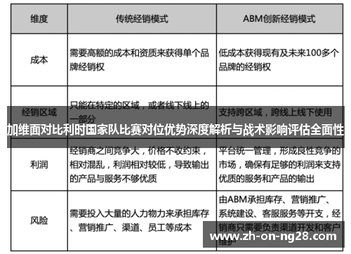 加维面对比利时国家队比赛对位优势深度解析与战术影响评估全面性