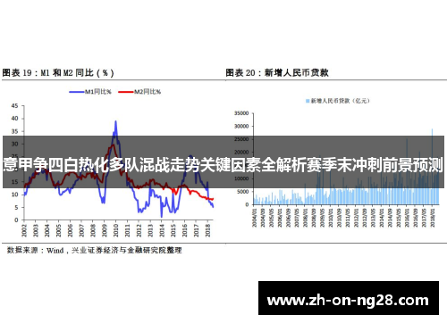 意甲争四白热化多队混战走势关键因素全解析赛季末冲刺前景预测