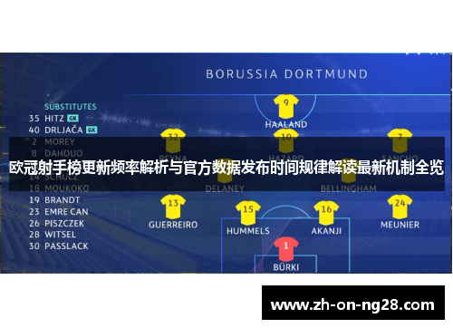 欧冠射手榜更新频率解析与官方数据发布时间规律解读最新机制全览