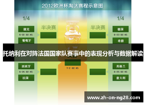 托纳利在对阵法国国家队赛事中的表现分析与数据解读
