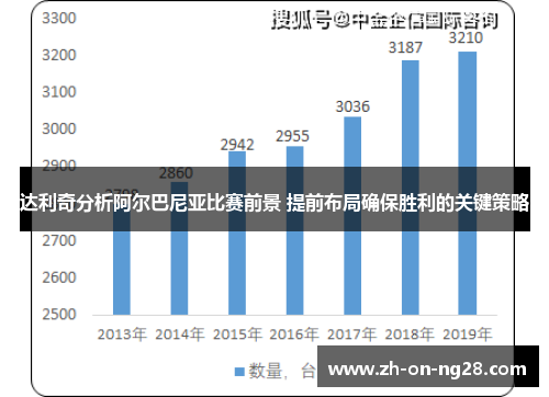 达利奇分析阿尔巴尼亚比赛前景 提前布局确保胜利的关键策略